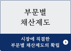 부문별 채산제도　시장에 직결한 부문별 채산제도의 확립